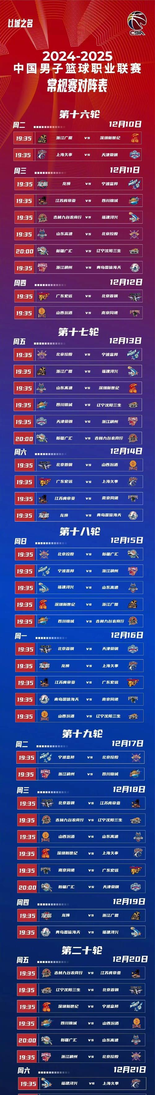 CBA季后赛倒计时,新奥尔良鹈鹕国际比赛日造点机会,细节引发关注,信心回归,阵容厚度经受考验的简单介绍 CBA季后赛倒计时,新奥尔良鹈鹕国际比赛日造点机会,细节引发关注,信心回归,阵容厚度经受考验的简单介绍